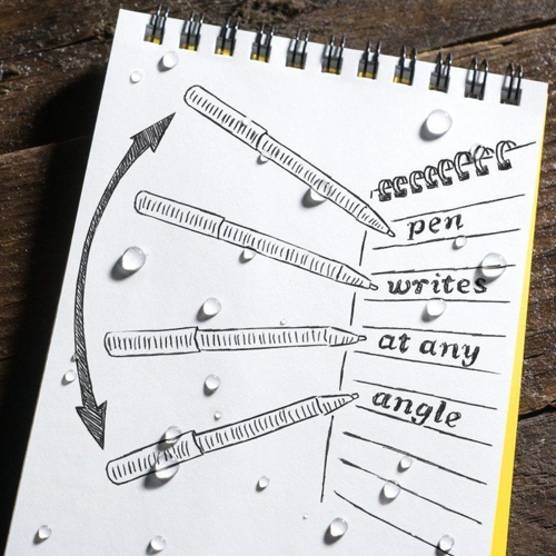 rite in the rain waterproof ink
